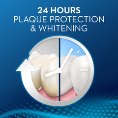 Oral-B Pro-Expert Whitening Toothpaste graphic showing a clock with before and after teeth illustrating 24 hour plaque protection