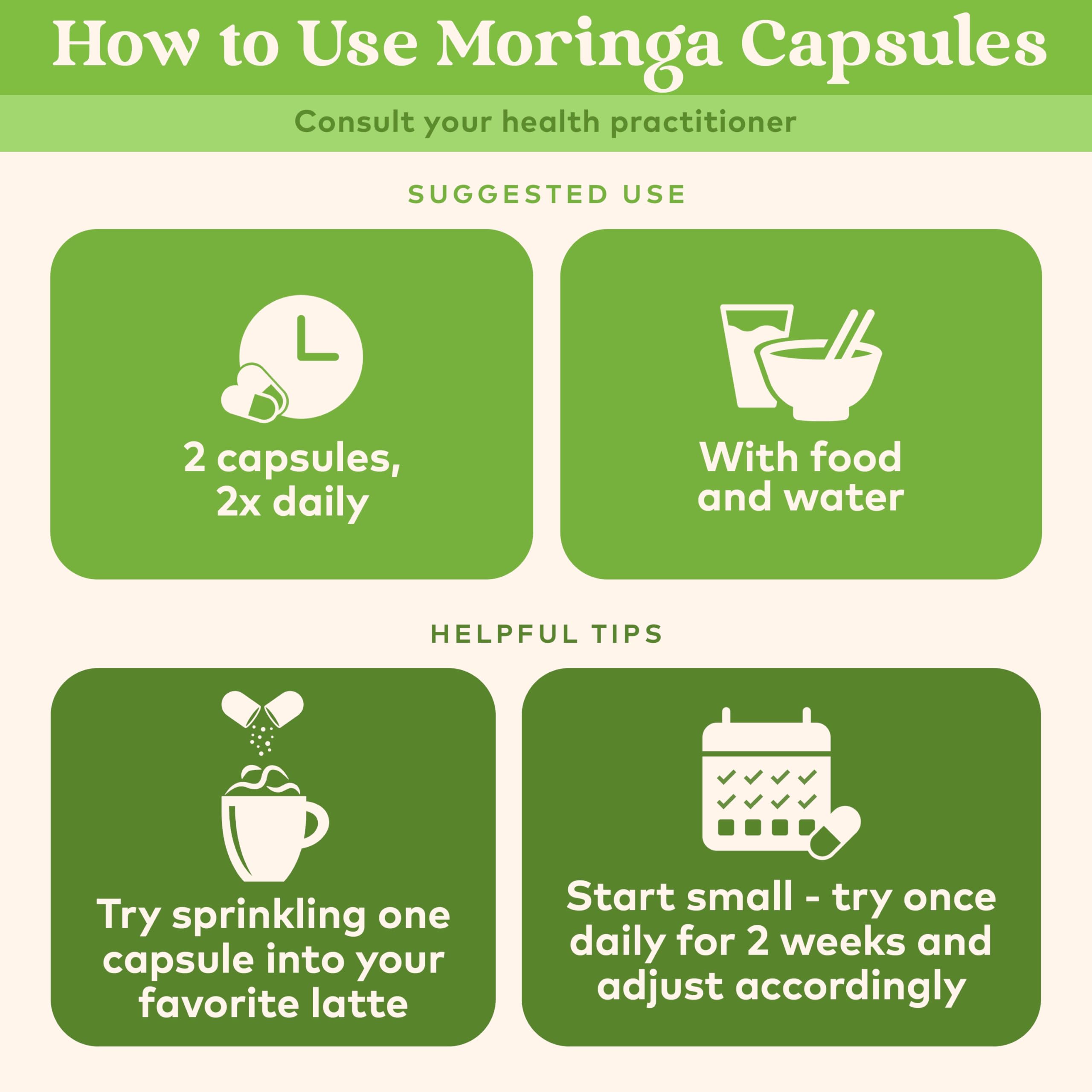Infographic showing how to use Organic India Moringa capsules UAE two capsules twice daily with food water and tips