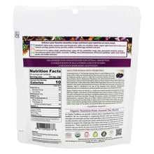 Maca supplement pouch back with ingredients and nutrition facts panel
