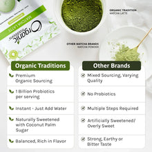 Organic Traditions matcha powder pouch with green powder scoop and comparison chart