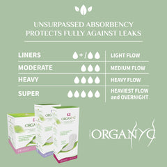 Organyc boxes and absorbency chart showing liners to super flow for organic cotton panty liners