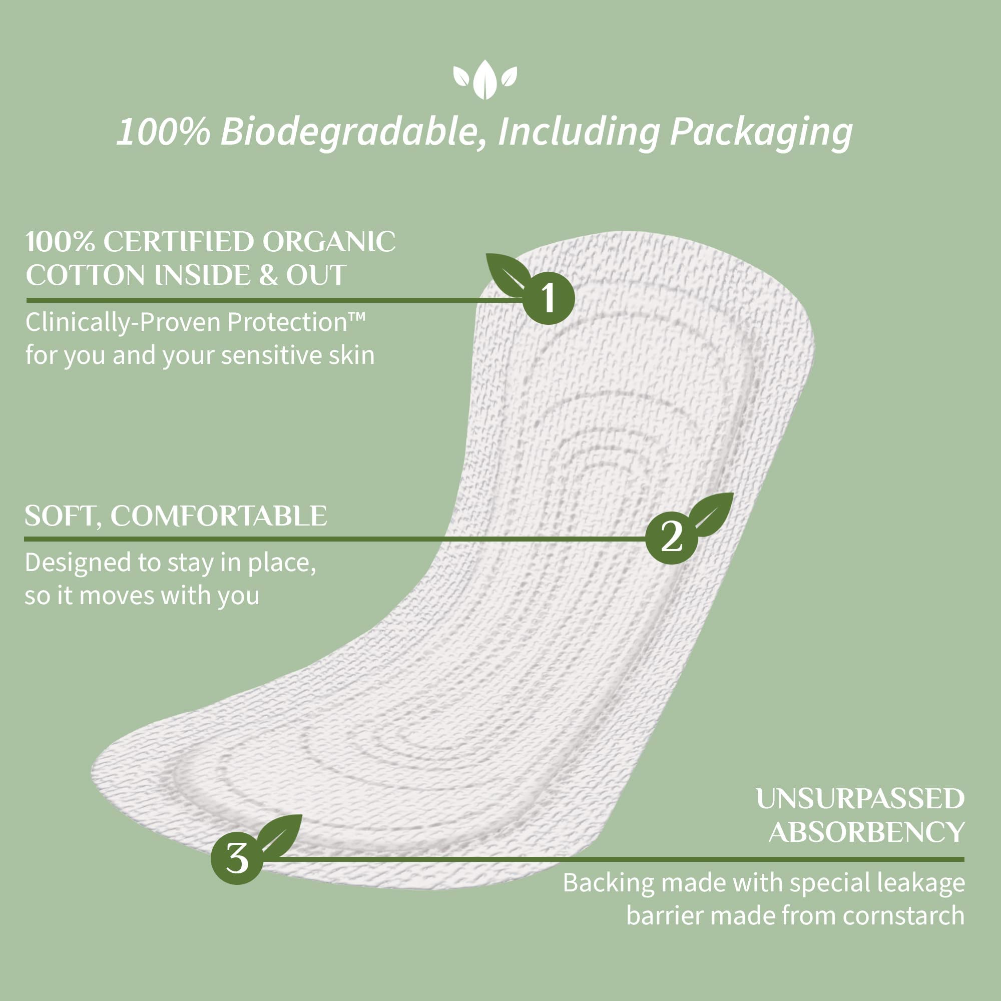 Organyc organic cotton panty liners infographic showing biodegradable liner with absorbent cotton layers