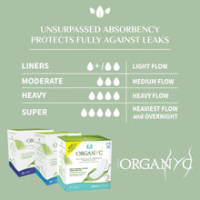 Organyc pad absorbency chart comparing heavy flow and overnight options