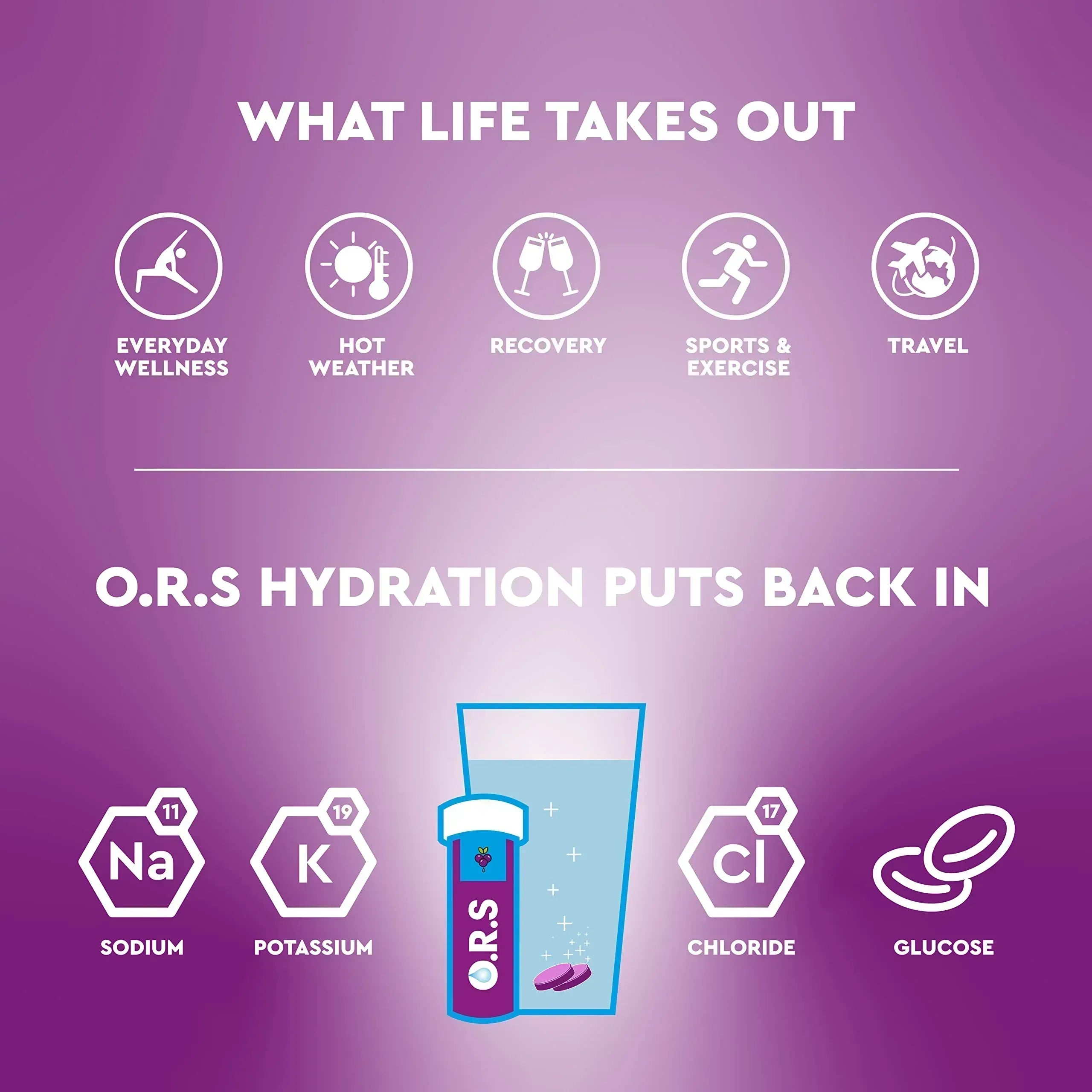 Oral Rehydration Salts – Blackcurrant, 24 Pack - Mumzar