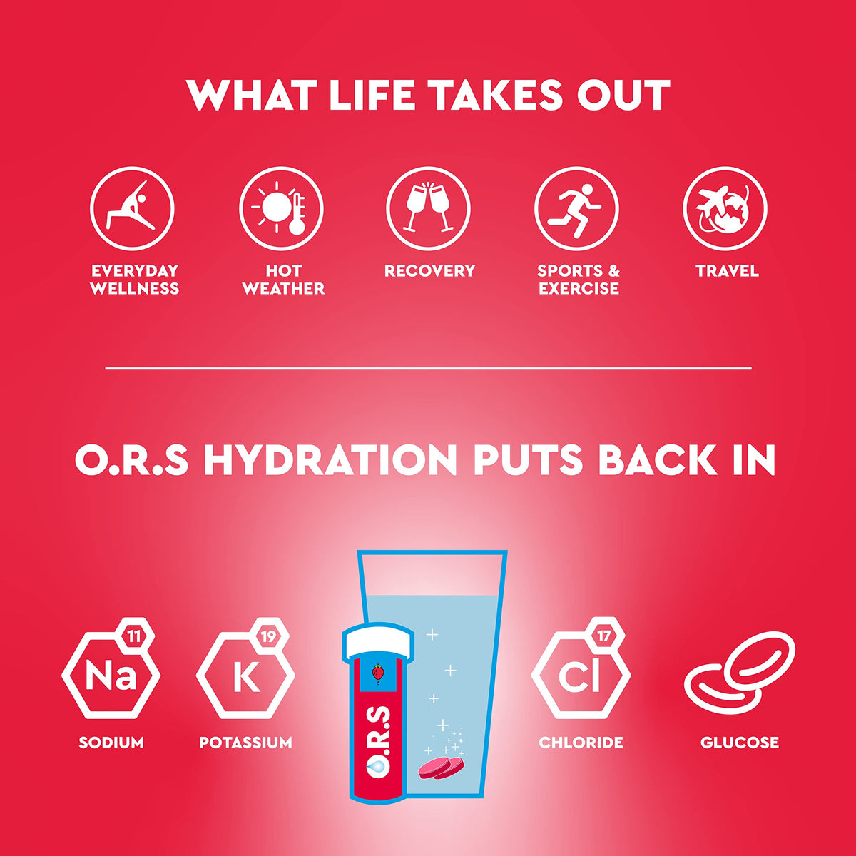 ORS hydration tablets packaging and glass showing electrolytes sodium potassium chloride and glucose for recovery