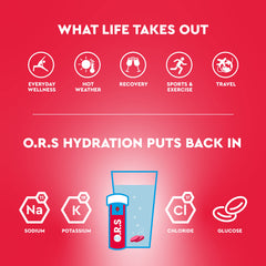 ORS hydration tablets packaging and glass showing electrolytes sodium potassium chloride and glucose for recovery