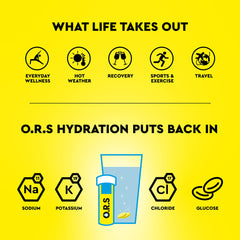 ORS hydration tablets lemon flavor tube and glass on yellow background with electrolyte icons sodium potassium chloride and glucose