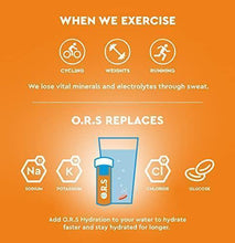 O.R.S Sport hydration tablets tube with electrolytes ingredient icons on orange background