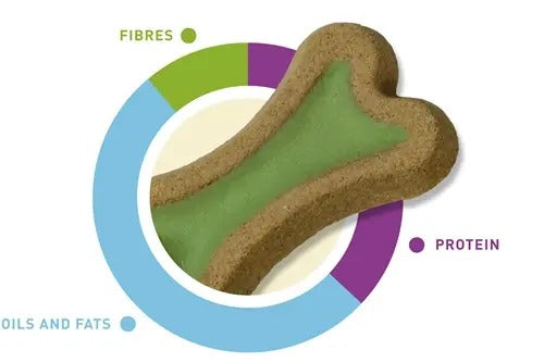 Padovan Krispys Meat dog biscuits shaped like a bone with a green filling for dogs