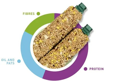 Padovan parakeet treats with honey and eggs in a dual-pack with nutritional highlights