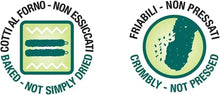 Packaging claim icons: baked, not simply dried, non-pressed, and fresh-churned
