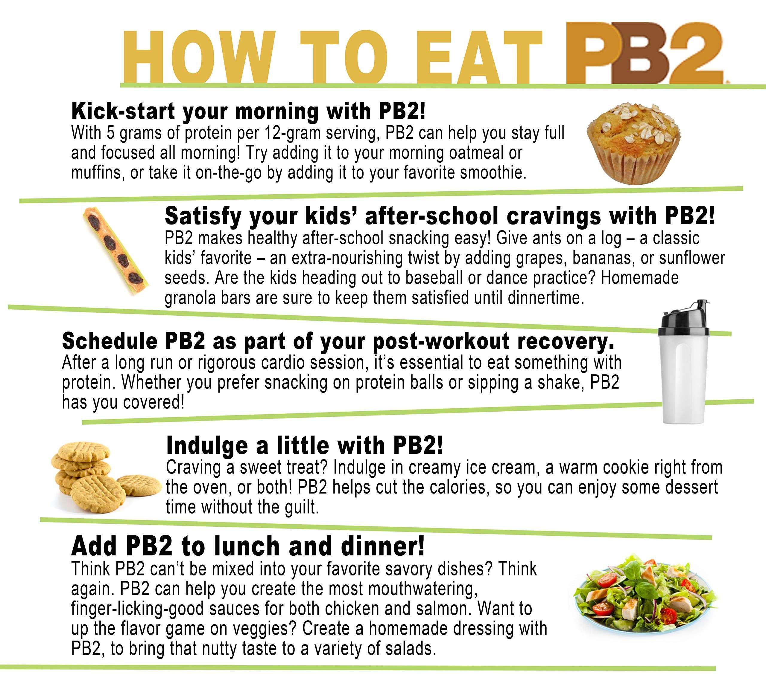 How to Eat PB2 infographic showing muffin snack ideas shaker salad and cookie using powdered peanut butter UAE