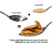 Powdered peanut butter mixture on spoon, with water plus PB2 powder shown.