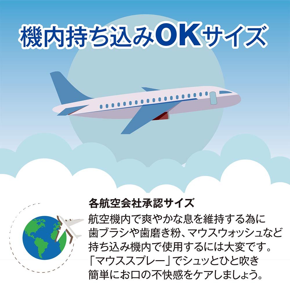 Pearlie White Icy Mint breath spray travel size shown with airplane illustration and Japanese carry on instructions