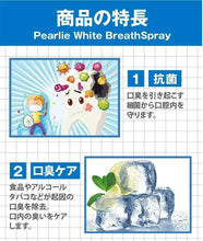 Pearlie White BreathSpray product features chart with anti-bacterial and ice graphics