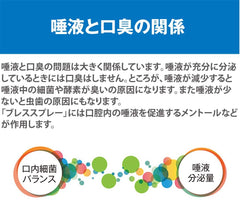 Pearlie White Icy Mint breath spray Japanese infographic explaining saliva and bad breath relationship with colorful bubbles