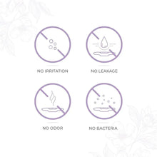 Long night sanitary pad icons: no leakage, no irritation, no odor, no bacteria