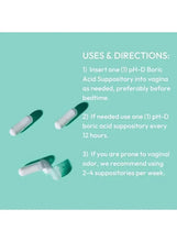 Boric acid suppository applicators shown with uses and directions text