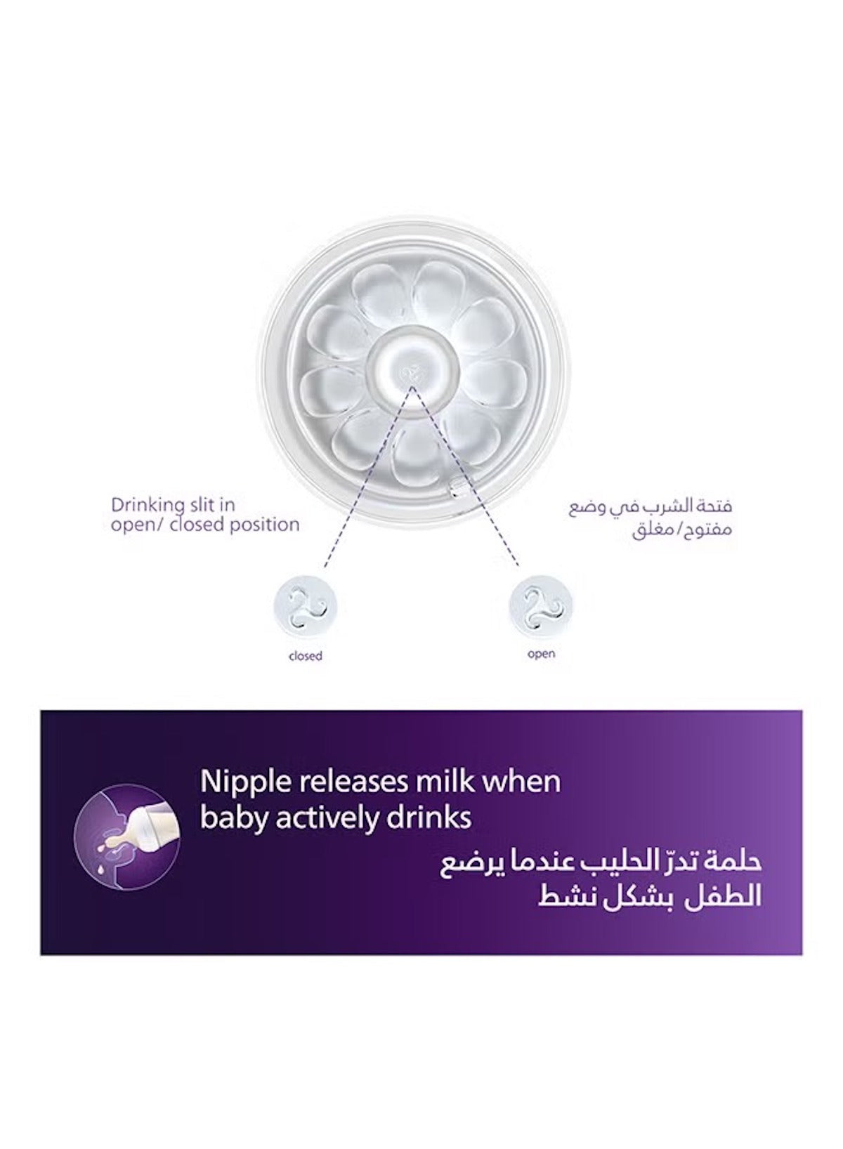 Philips Avent Natural baby bottle teat UAE designed for optimal flow during feeding