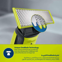 OneBlade trimmer with dual comb guards and blade cover on green handle