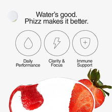 Electrolyte tablets infographic with daily performance, focus, and immune support icons