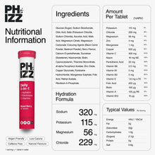 Electrolyte tablets nutritional information panel with ingredients and hydration formula