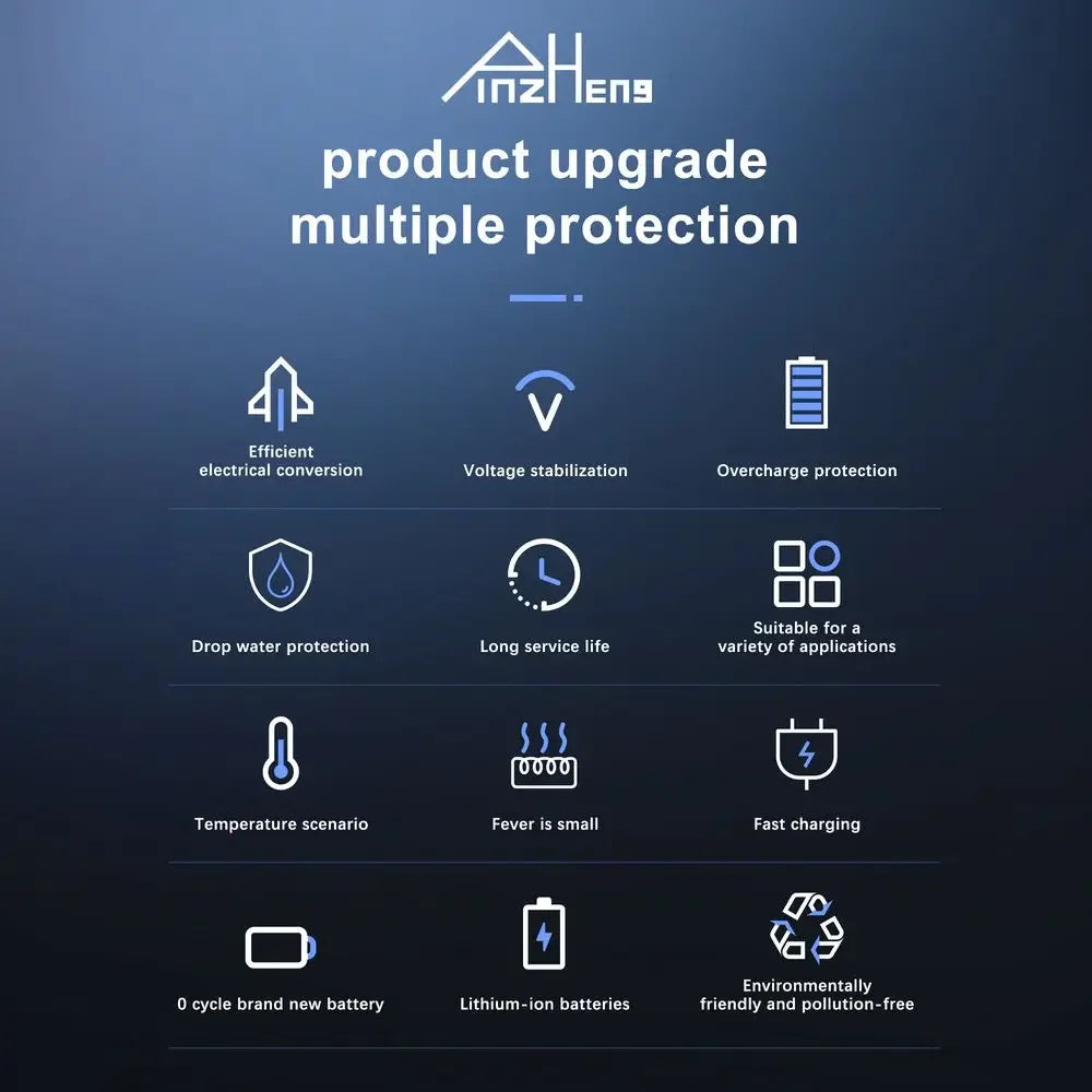 Mumzar product infographic showing multiple protection icons and features for high capacity iPhone replacement battery