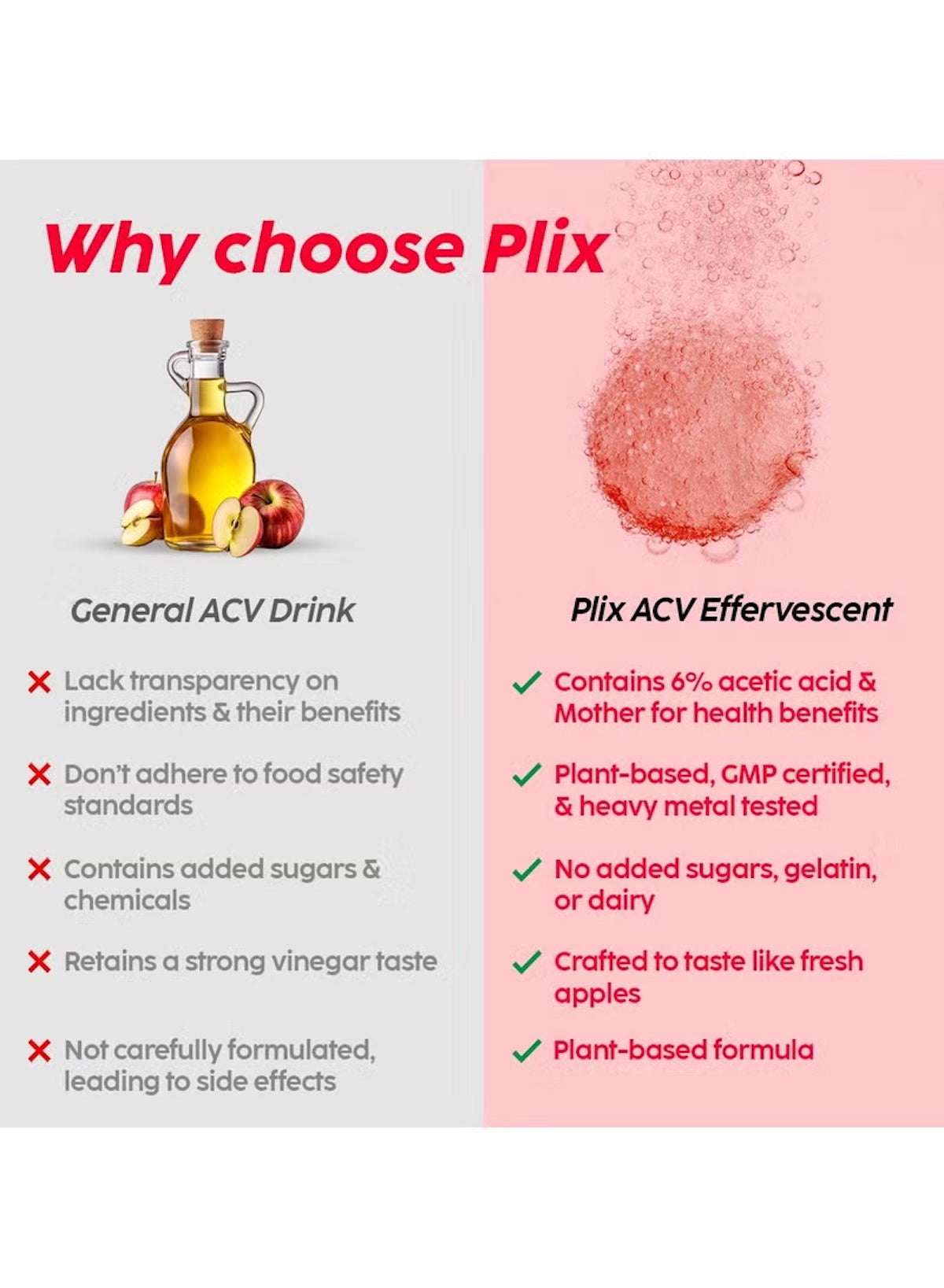 PLIX THE PLANT FIX apple cider vinegar effervescent tablets in a vibrant design with health benefits highlighted