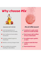 PLIX THE PLANT FIX apple cider vinegar effervescent tablets with benefits and plant-based formula