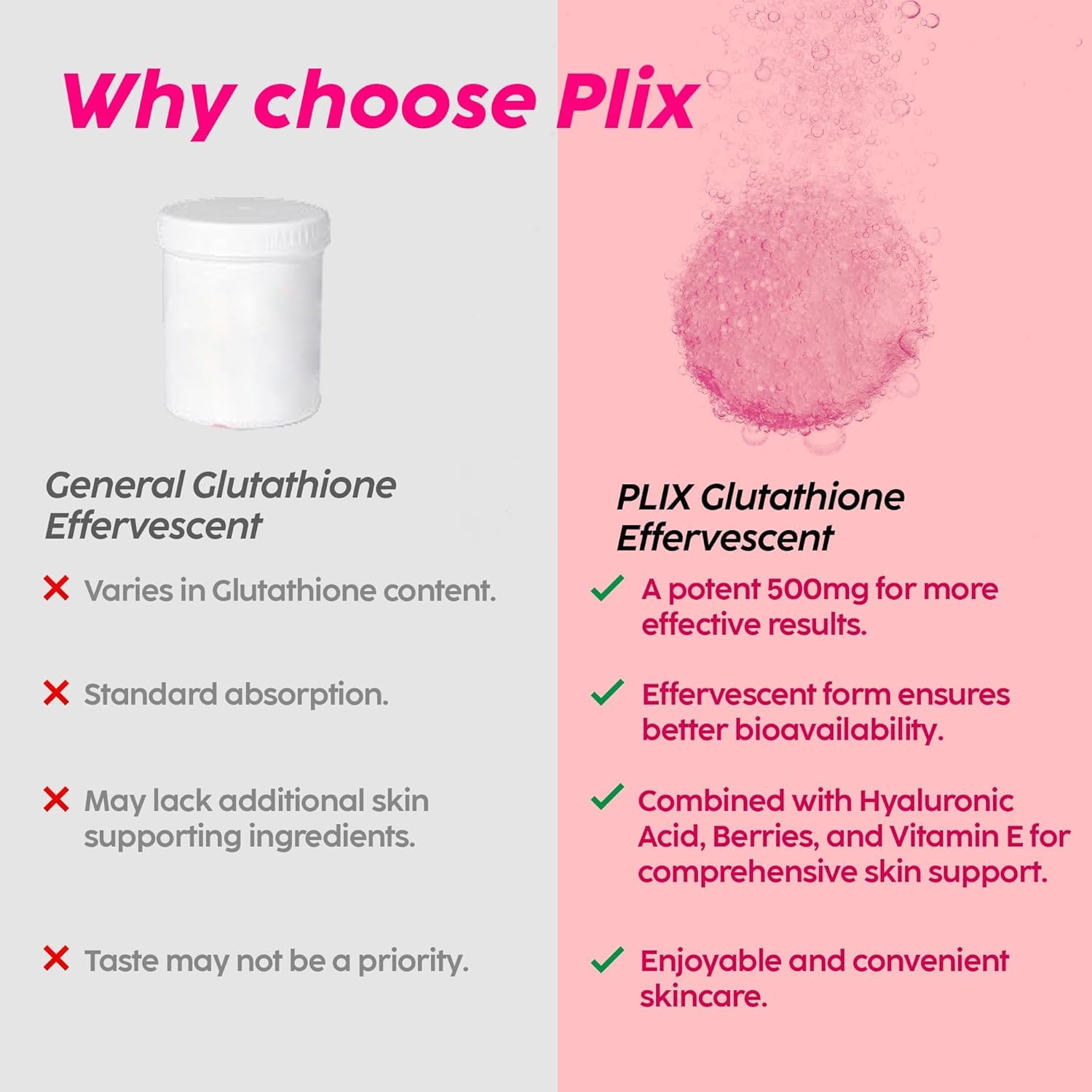 PLIX comparison image showing white jar and pink effervescent tablet with benefits for glutathione tablets for glowing skin