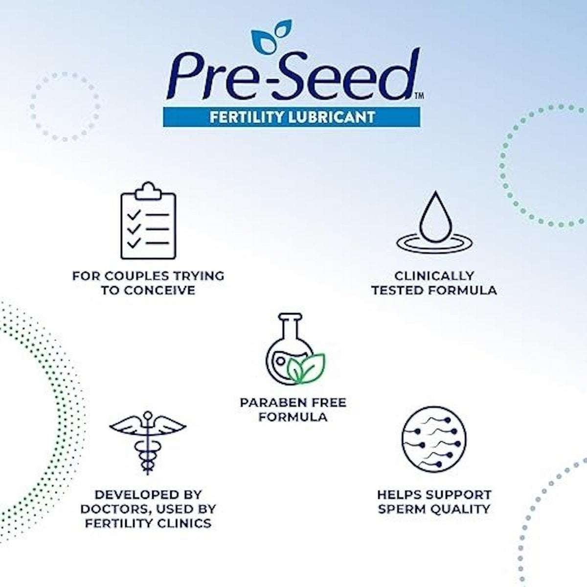 Pre Seed fertility friendly lubricant showing benefits for couples trying to conceive paraben free clinically tested
