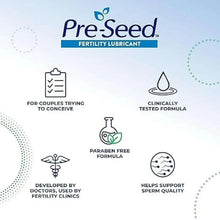 Fertility lubricant packaging with icons for clinically tested formula and paraben-free