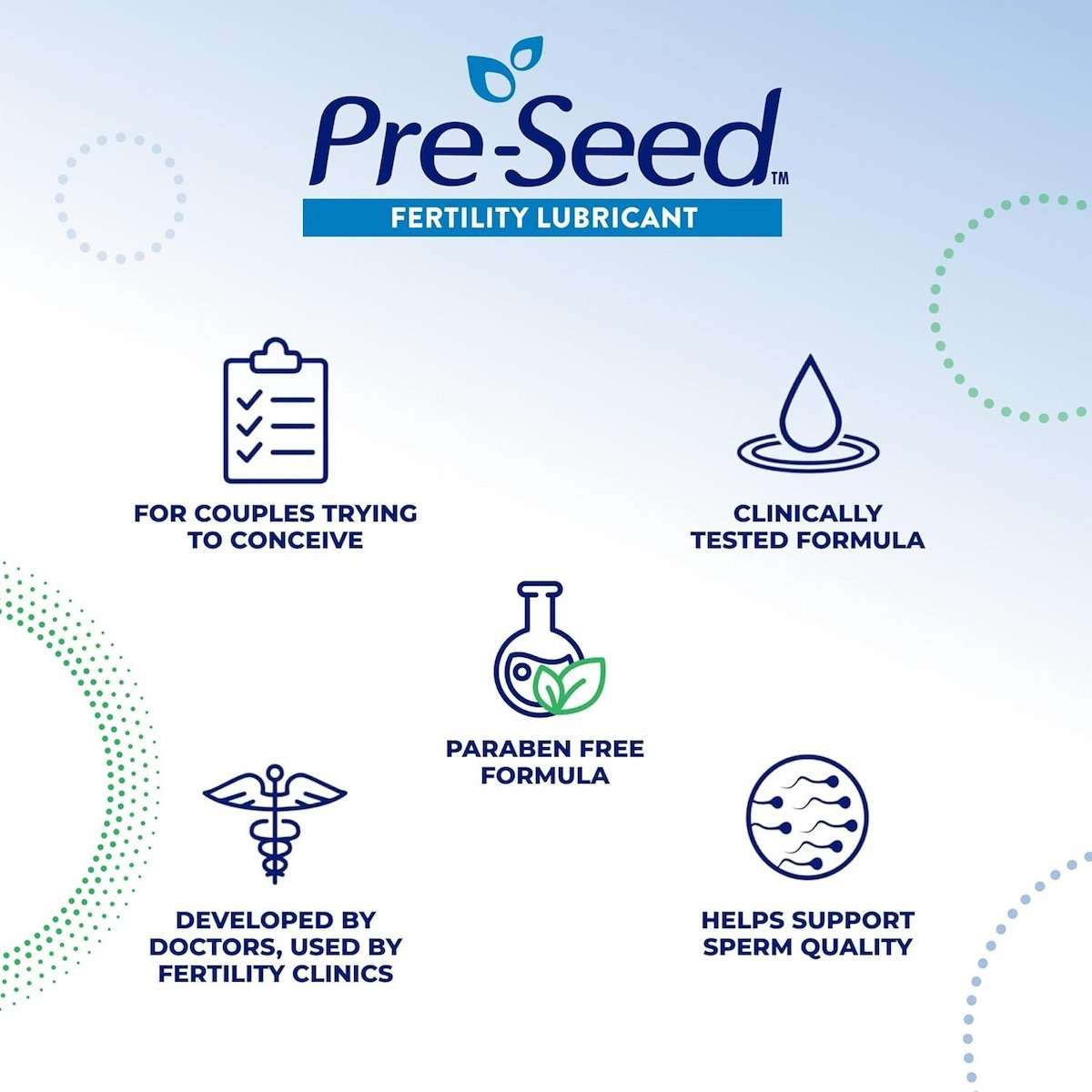 Pre Seed fertility lubricant packaging with icons for paraben free clinically tested fertility friendly lubricant