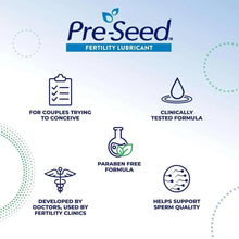 Fertility lubricant packaging with icons for paraben-free and sperm quality support