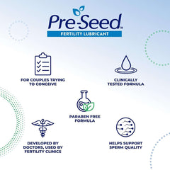 Pre Seed fertility lubricant packaging with icons for paraben free clinically tested fertility friendly lubricant