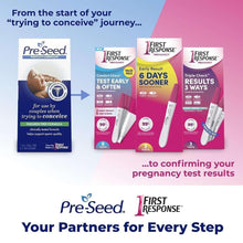 Fertility lubricant and early test results display with partner-branded journey graphics