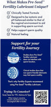 Fertility lubricant packaging with feature checklist and fertility journey support panel