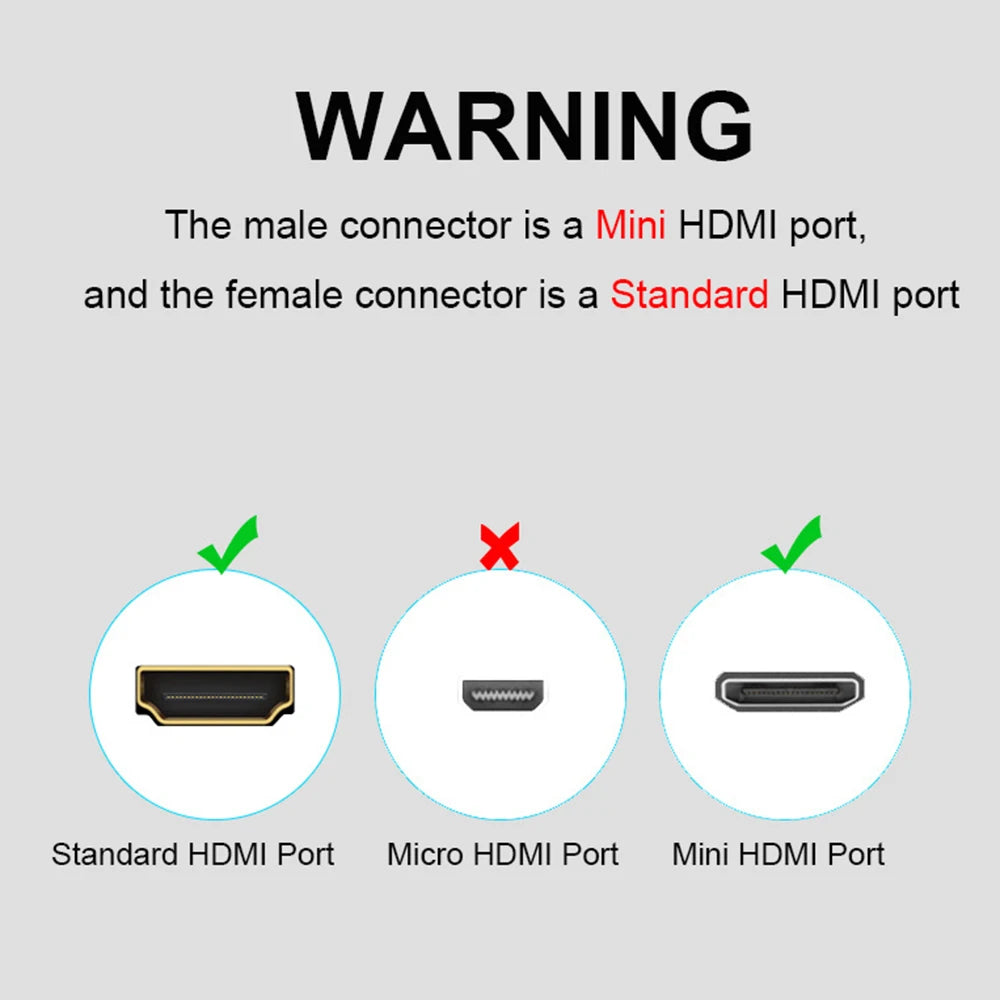 Warning diagram showing Mini HDMI to HDMI adapter connectors with male and female types