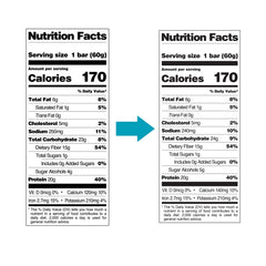 Quest chocolate brownie protein bars nutrition facts label comparison showing updated serving information