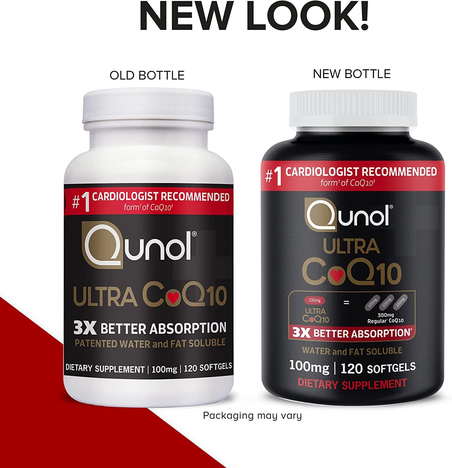 Comparison of old and new Qunol CoQ10 100mg softgels bottles showing 120 softgels and 3X absorption