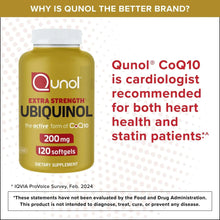 Ubiquinol 200 mg softgels bottle with recommendation text and side-by-side graphic