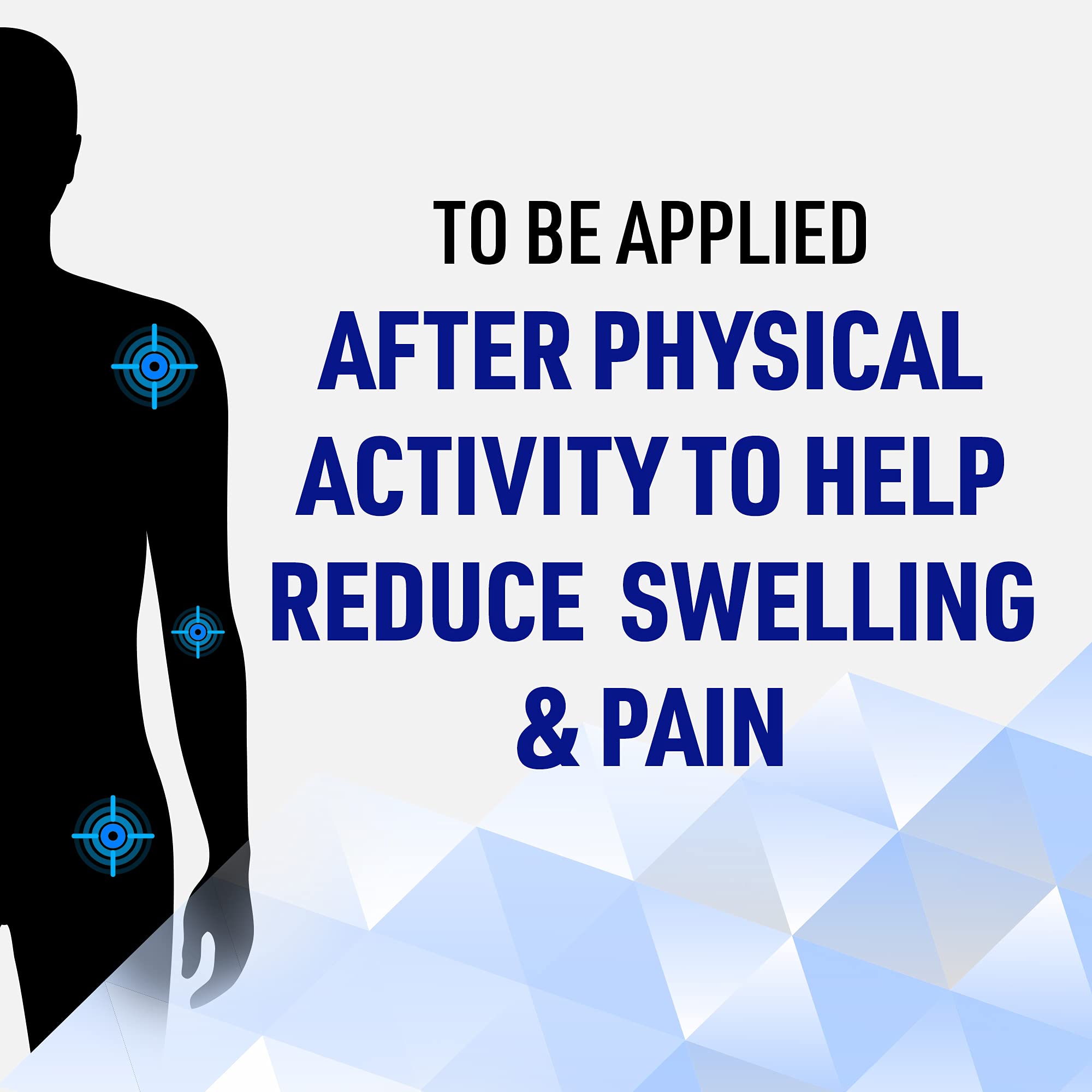 Radian muscle pain relief gel graphic showing silhouette with blue target spots and text about applying after activity