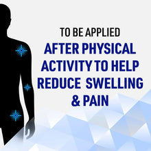 Silhouette graphic with icons for swelling and pain reduction after activity.