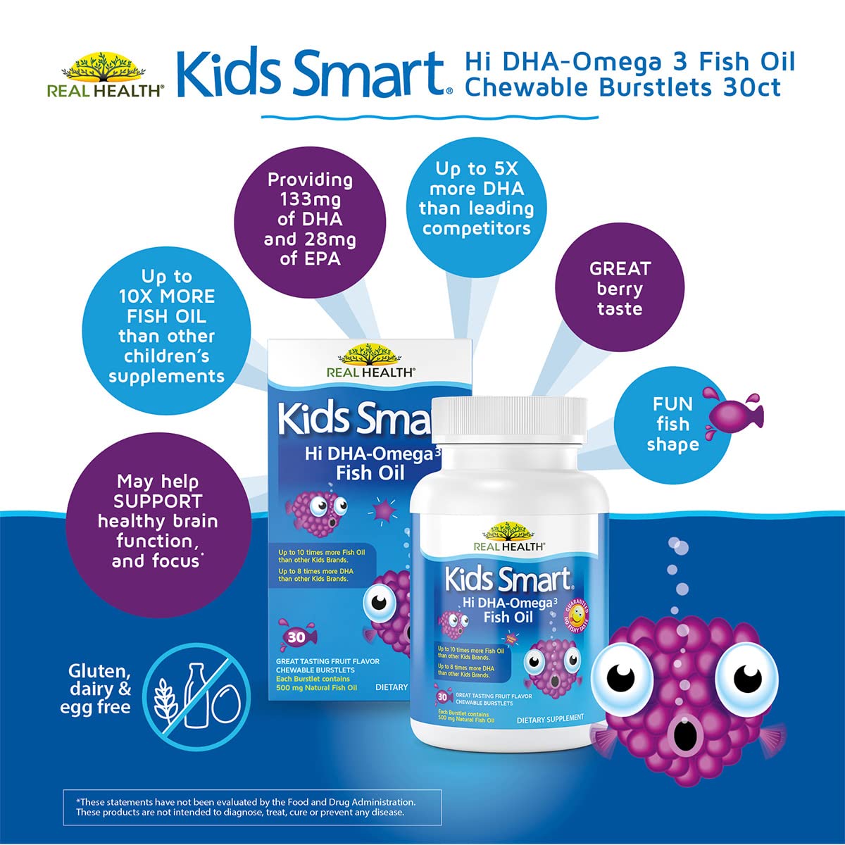 Real Health Kids Omega 3 Fish Oil Supplements in a fun burstlet shape for healthy brain function