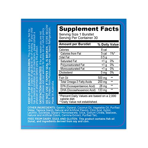 Nutrition label for Real Health kids omega 3 fish oil supplements in bright blue packaging