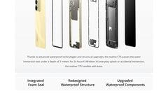Exploded view of realme C75 smartphone UAE showing yellow back waterproof components and seals