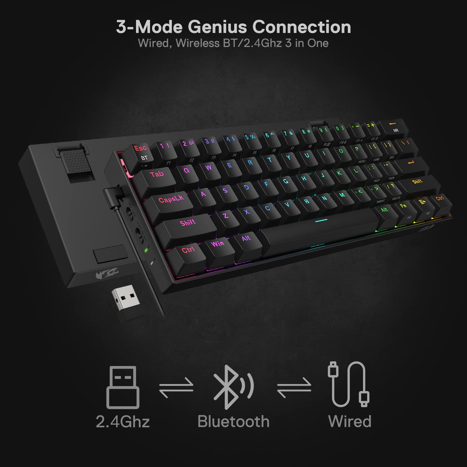 Redragon mechanical keyboard for Windows Mac Android with 3-mode wired Bluetooth and 2.4GHz wireless connection