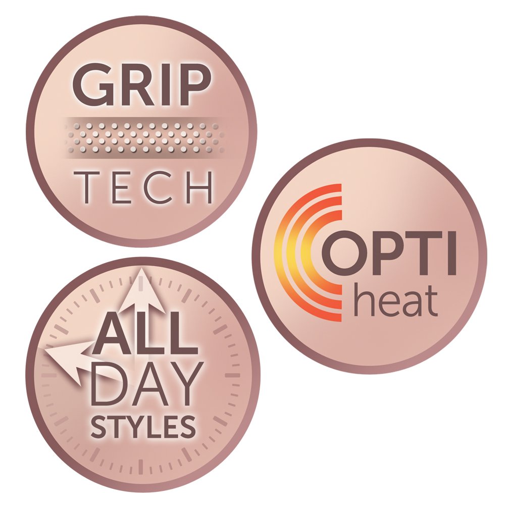 Remington PROluxe heatable hair rollers highlighting grip tech opti heat and all day styles features