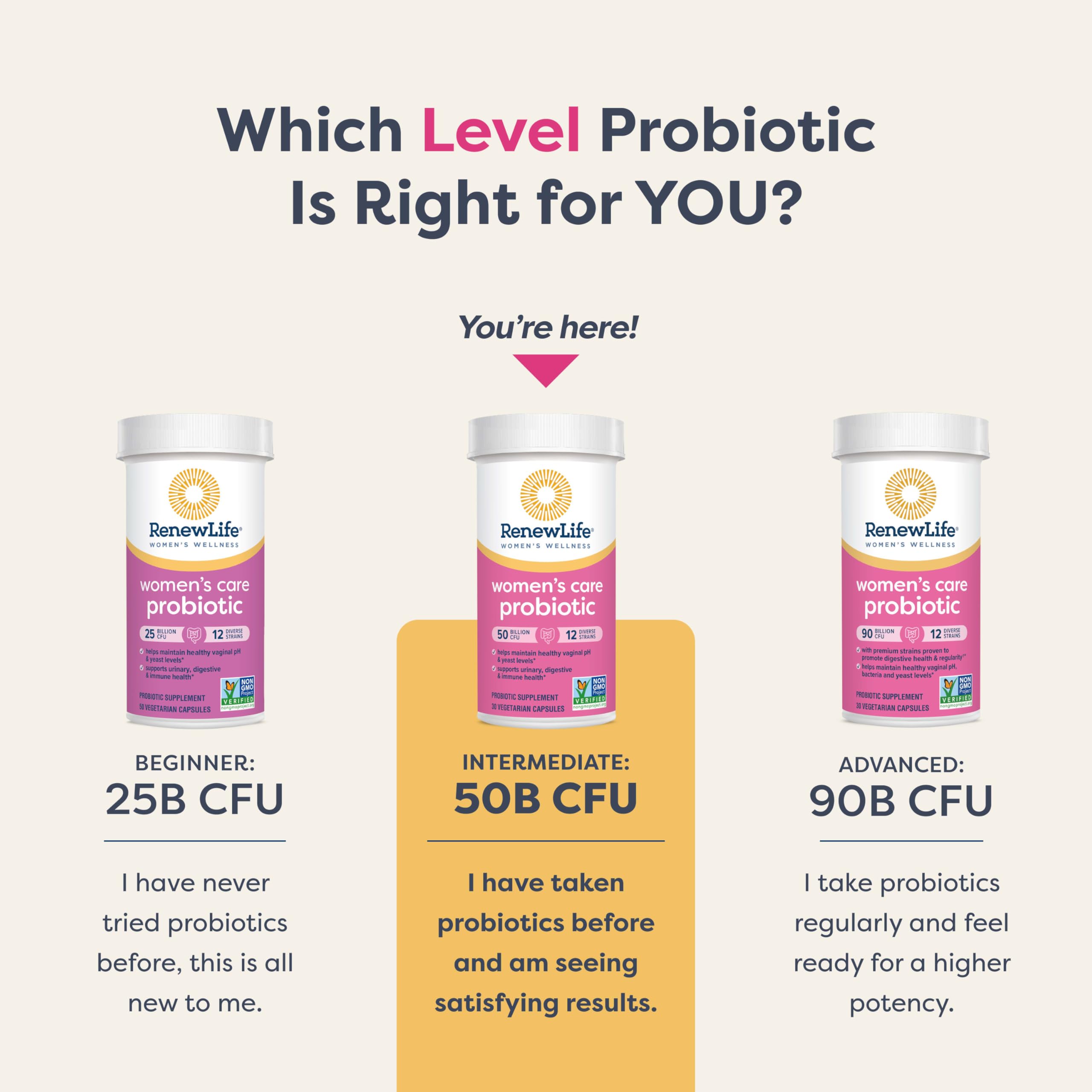 RenewLife bottle trio showing intermediate women's probiotics 50 billion CFU highlighted in center with you are here arrow