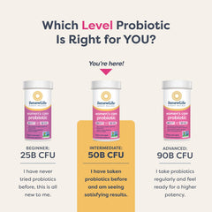RenewLife bottle trio showing intermediate women's probiotics 50 billion CFU highlighted in center with you are here arrow